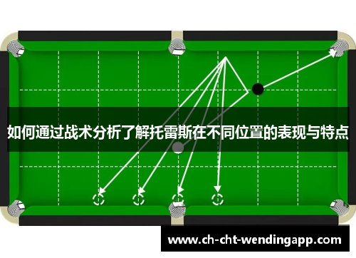 如何通过战术分析了解托雷斯在不同位置的表现与特点