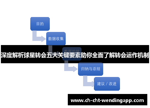 深度解析球星转会五大关键要素助你全面了解转会运作机制