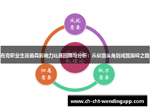 布克职业生涯最具影响力比赛回顾与分析：从崭露头角到成就巅峰之路