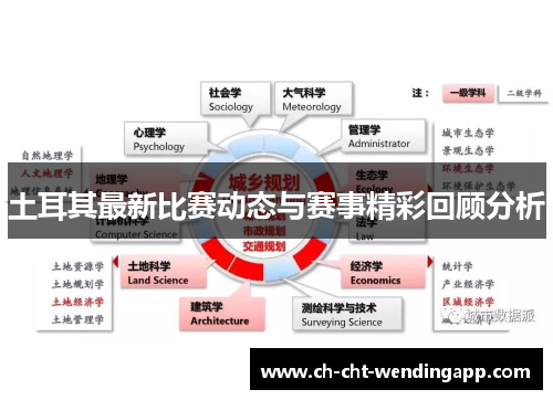土耳其最新比赛动态与赛事精彩回顾分析