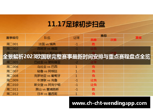 全景解析2023欧国联完整赛事最新时间安排与重点赛程盘点全览