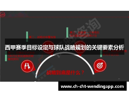 西甲赛季目标设定与球队战略规划的关键要素分析