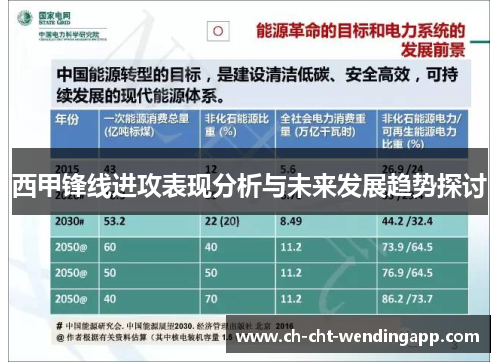 西甲锋线进攻表现分析与未来发展趋势探讨