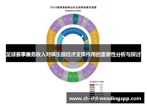 足球赛事票务收入对俱乐部经济支撑作用的重要性分析与探讨