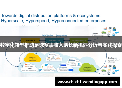 数字化转型推动足球赛事收入增长新机遇分析与实践探索 数字化转型推动足球赛事收入增长新机遇分析与实践探索