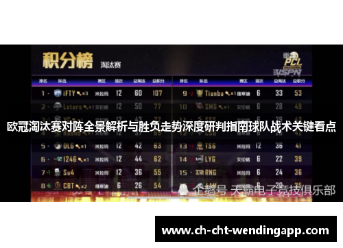 欧冠淘汰赛对阵全景解析与胜负走势深度研判指南球队战术关键看点