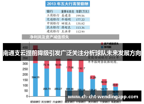 南通支云提前降级引发广泛关注分析球队未来发展方向