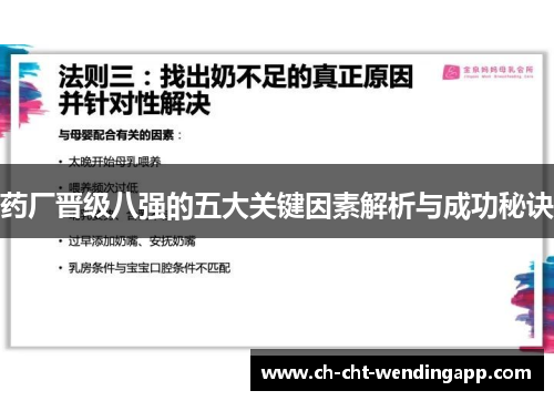 药厂晋级八强的五大关键因素解析与成功秘诀